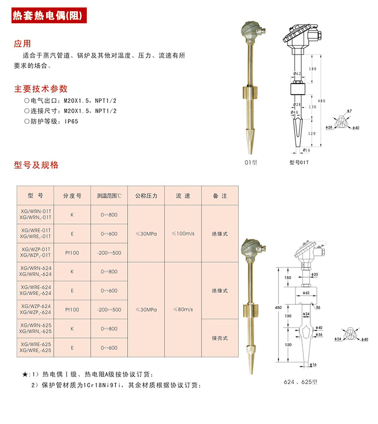 熱套熱電偶（阻）11.jpg