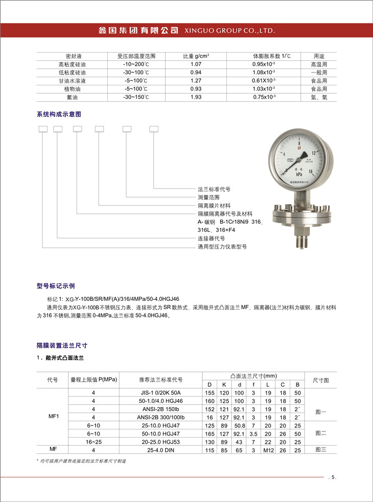 XG-Y-M隔膜壓力表3.jpg