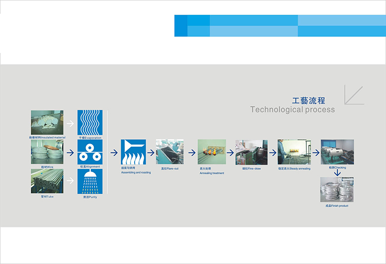 鎧裝熱電偶電纜55.jpg