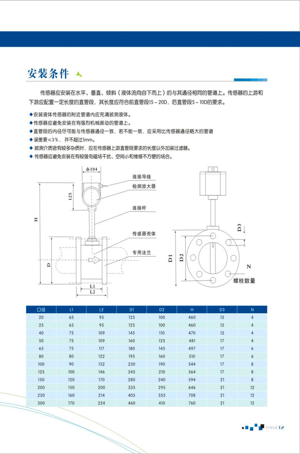 渦街流量計(jì)4.jpg