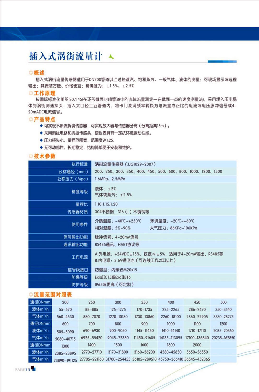 渦街流量計(jì)5.jpg